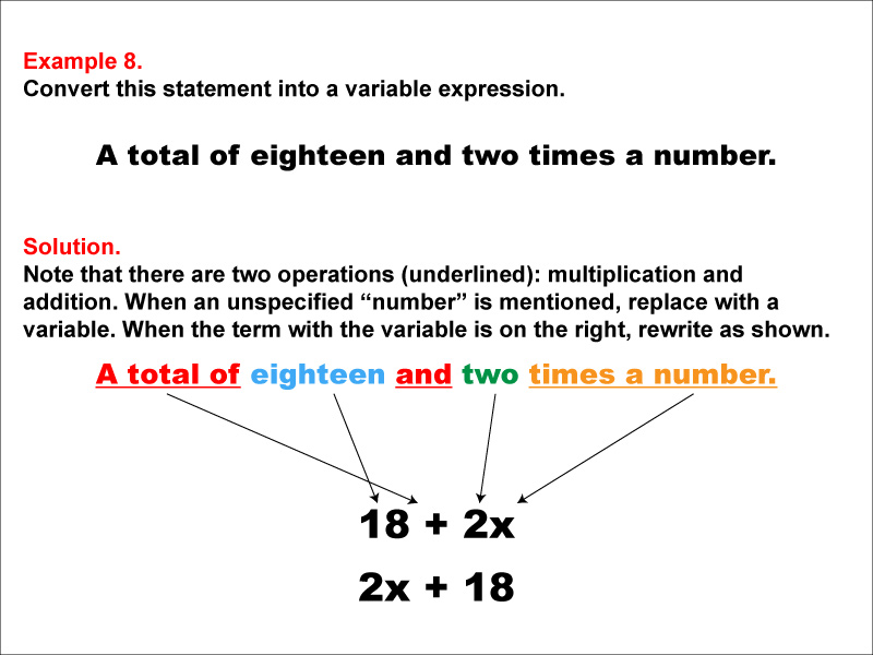 In this example, convert a verbal expression into a variable expression. Convert expressions that use multiplication and addition.