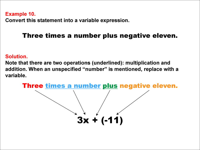 In this example, convert a verbal expression into a variable expression. Convert expressions that use multiplication and addition.
