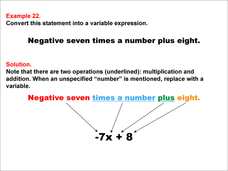 In this example, convert a verbal expression into a variable expression. Convert expressions that use multiplication and addition.