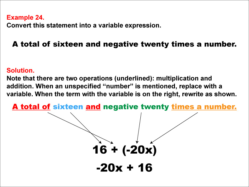 Math Example: Language of Math--Variable Expressions--Multiplication and Addition--Example 24