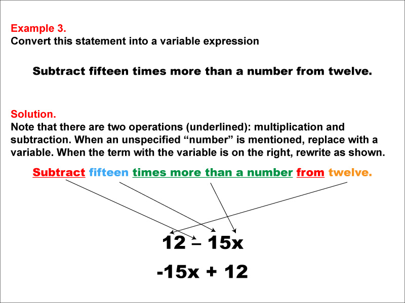 In this example, convert a verbal expression into a variable expression. Convert expressions that use multiplication and subtraction.