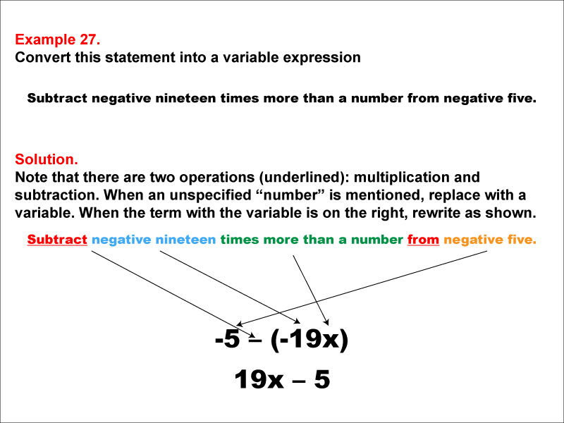 Math Example: Language of Math--Variable Expressions--Multiplication and Subtraction--Example 27
