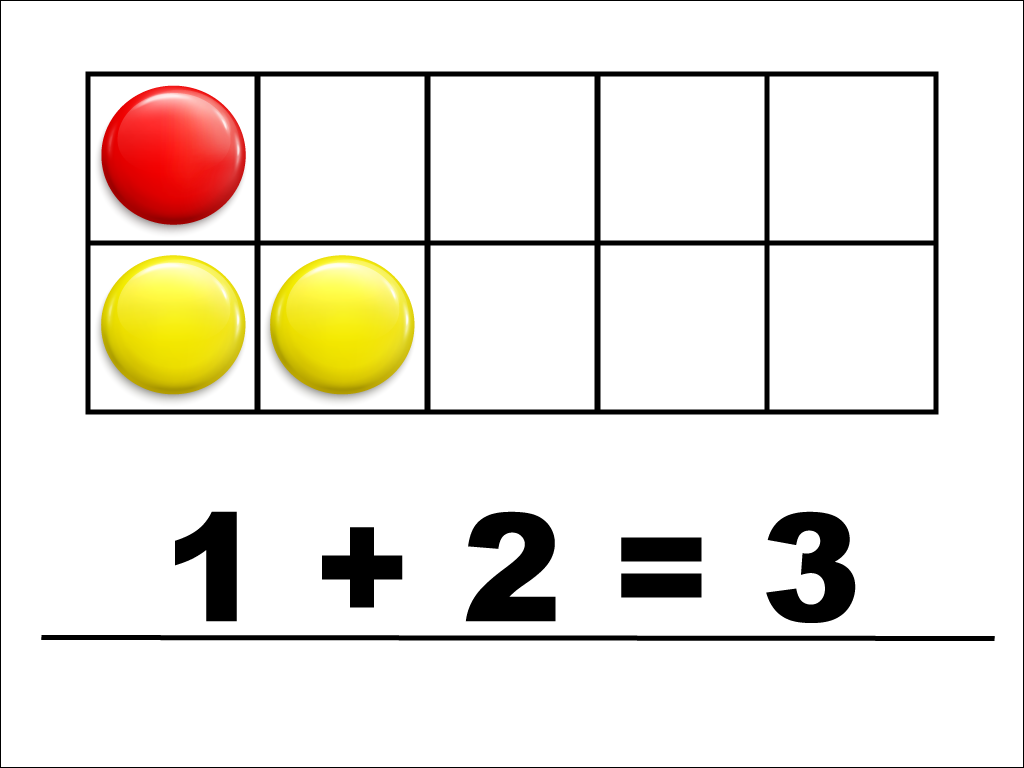 Modeling 1 + 2 with red and yellow counters.