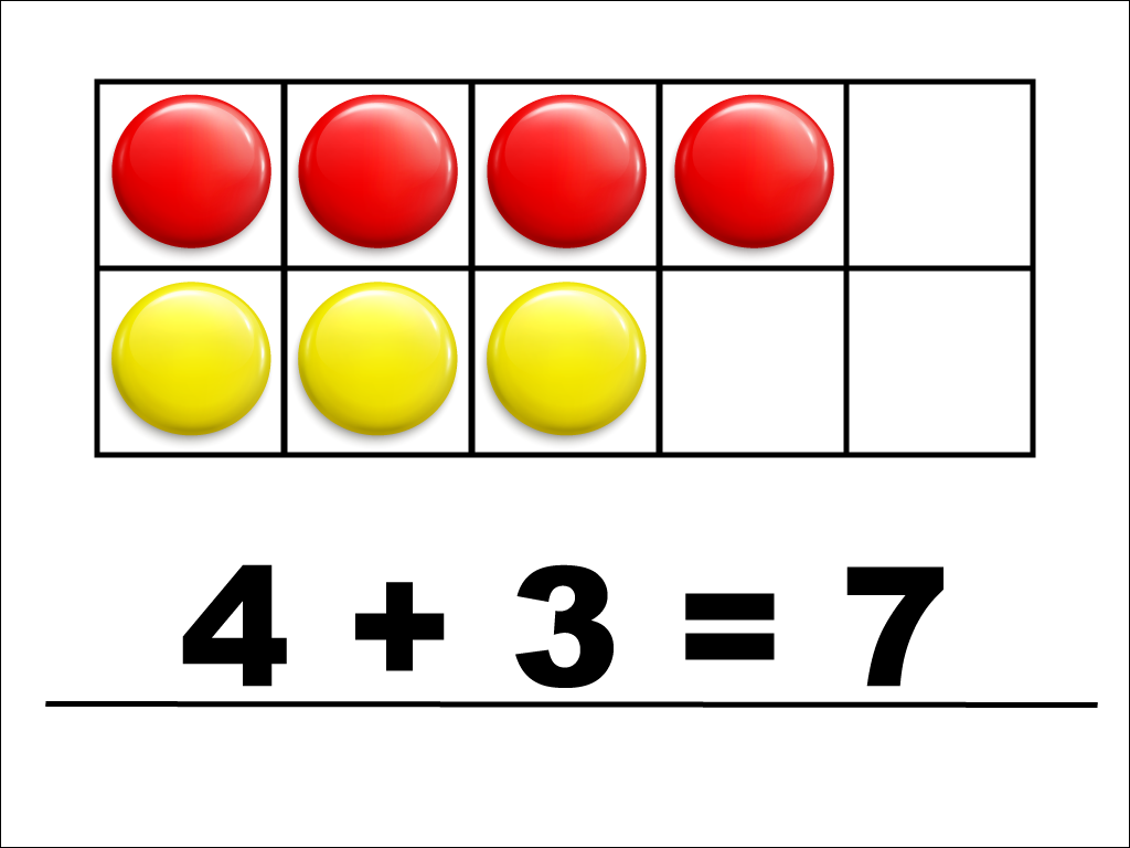 Modeling 4 + 3 with red and yellow counters.