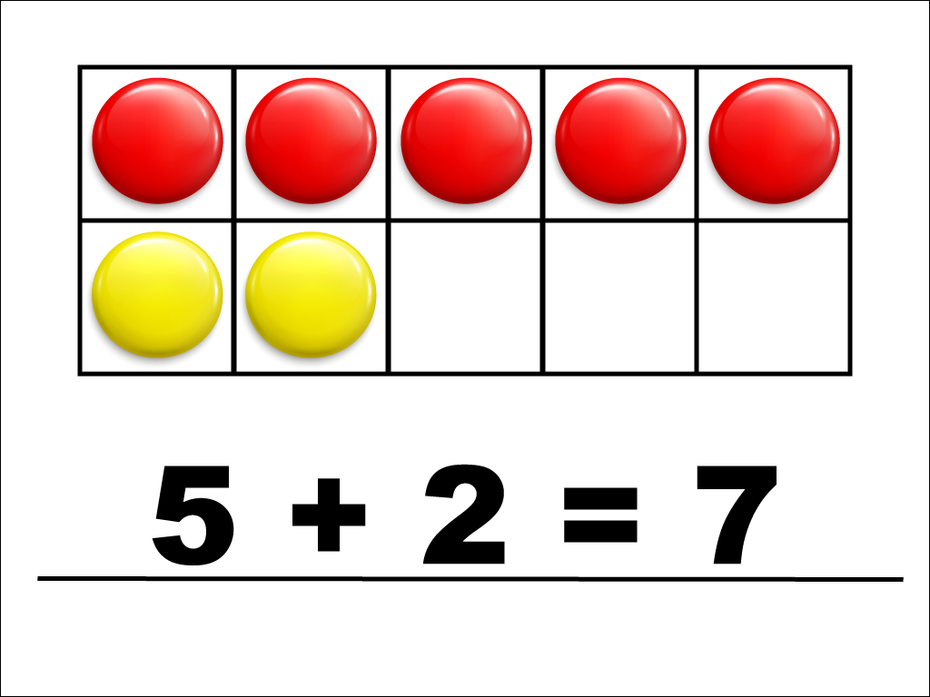 Modeling 5 + 2 with red and yellow counters.