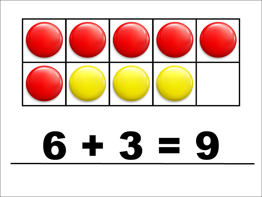 Modeling 6 + 3 with red and yellow counters.