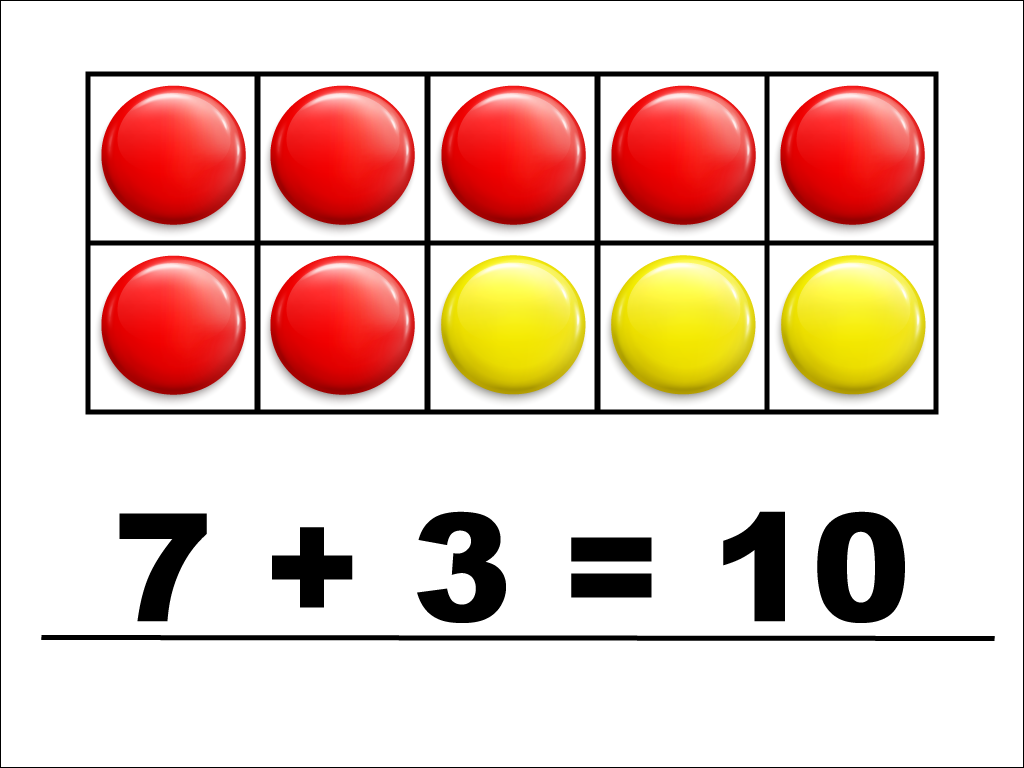 Modeling 7 + 3 with red and yellow counters.