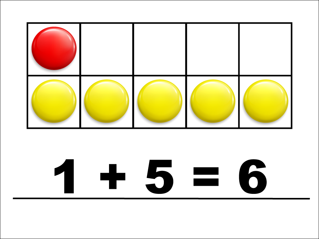 Modeling 1 + 5 with red and yellow counters.