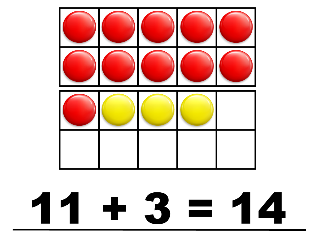 Modeling 11 + 3 with red and yellow counters.