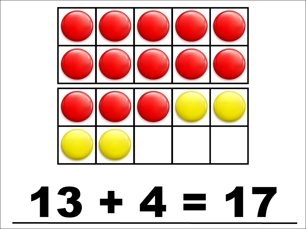 Modeling 13 + 4 with red and yellow counters.