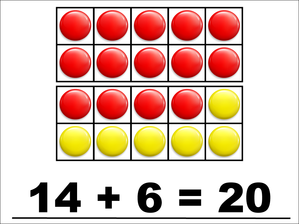 Modeling 14 + 6 with red and yellow counters.
