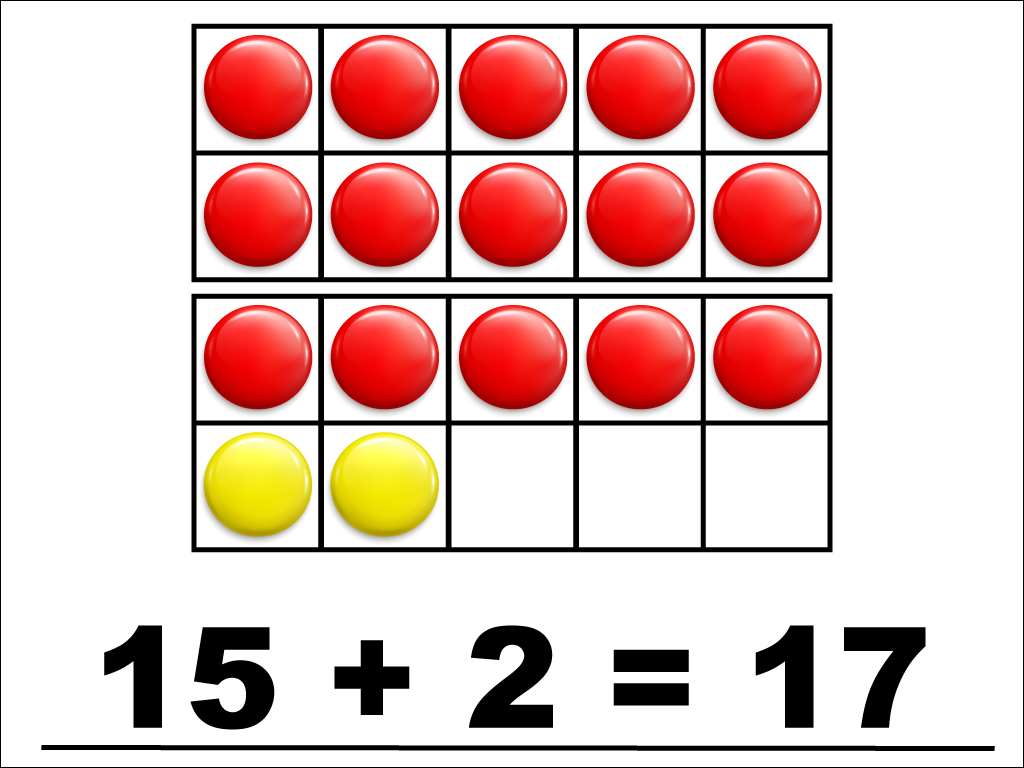 Modeling 15 + 2 with red and yellow counters.