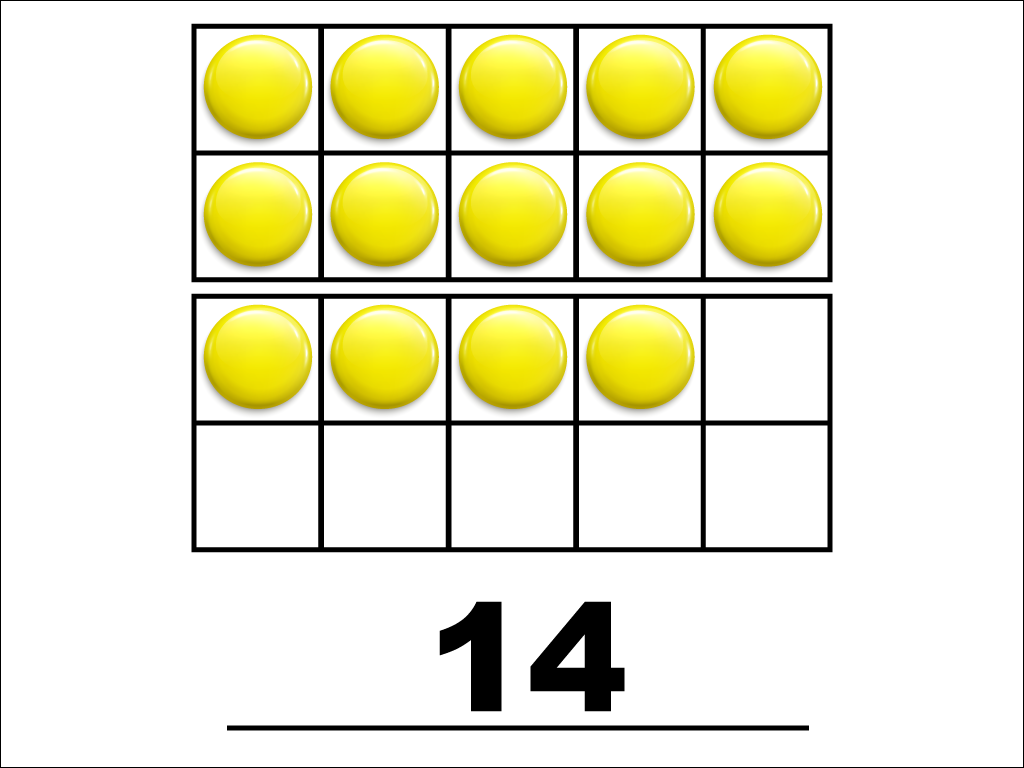 Modeling 14 with yellow counters.