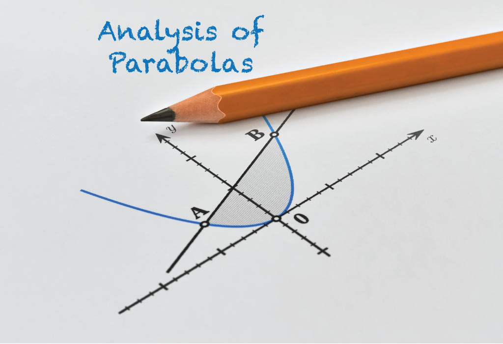 Math Clip Art--Quadratics Concepts--Analysis of Parabolas, Image 1