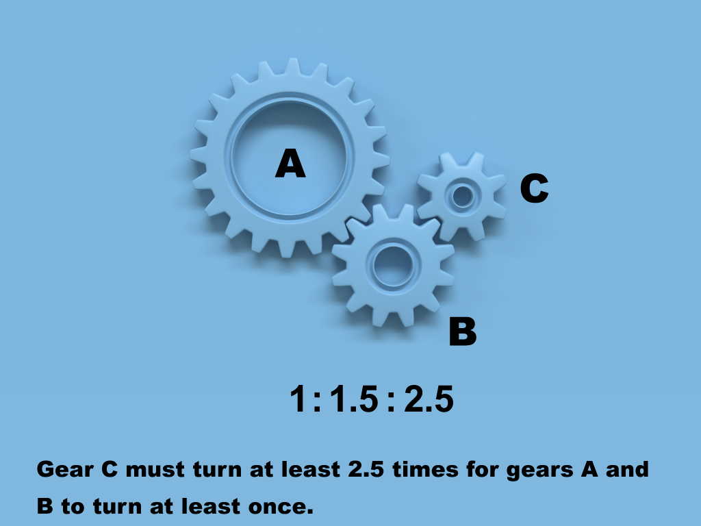 Math Clip Art--Applications of Gear Ratios 12