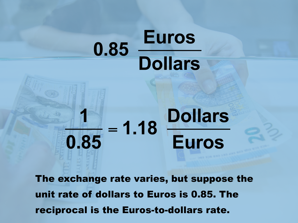 Math Clip Art--Applications of Proportions--Exchange Rates 5