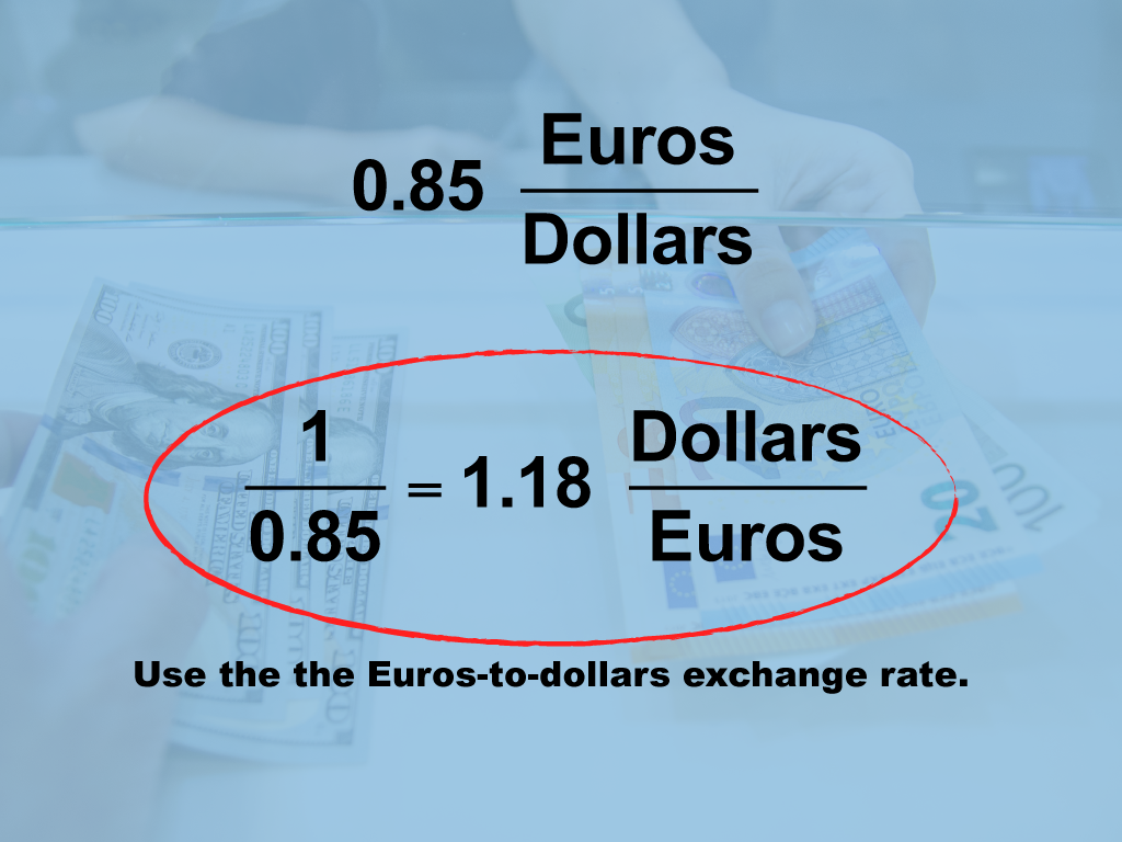 Math Clip Art--Applications of Proportions--Exchange Rates 7