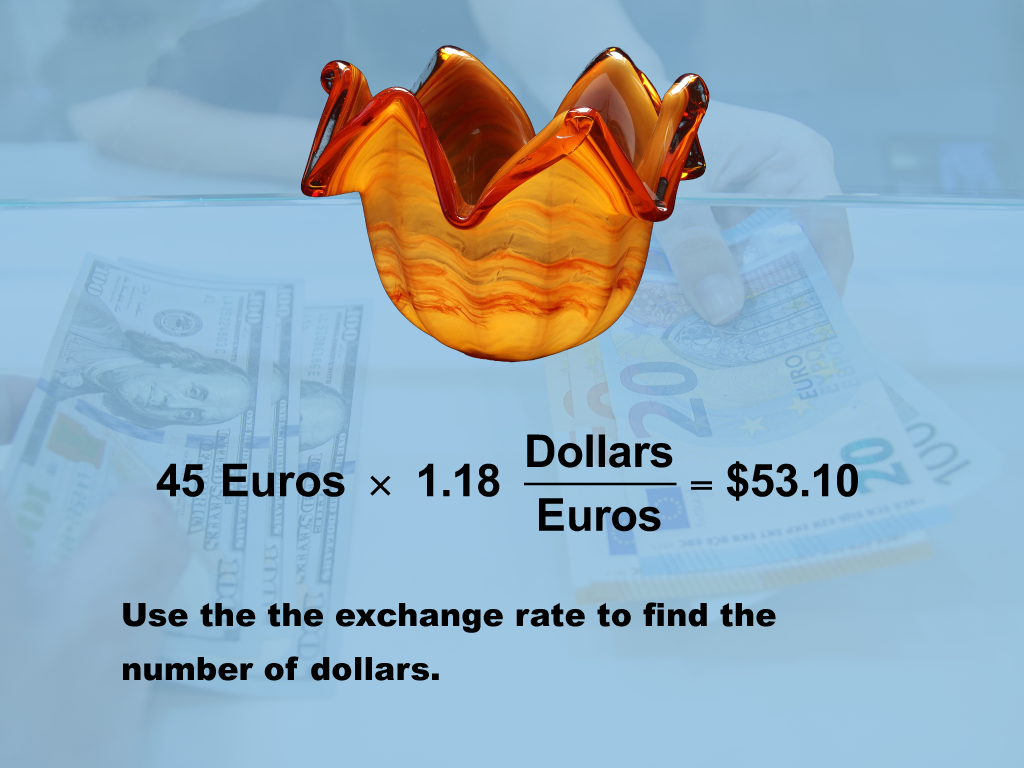 Math Clip Art--Applications of Proportions--Exchange Rates 8