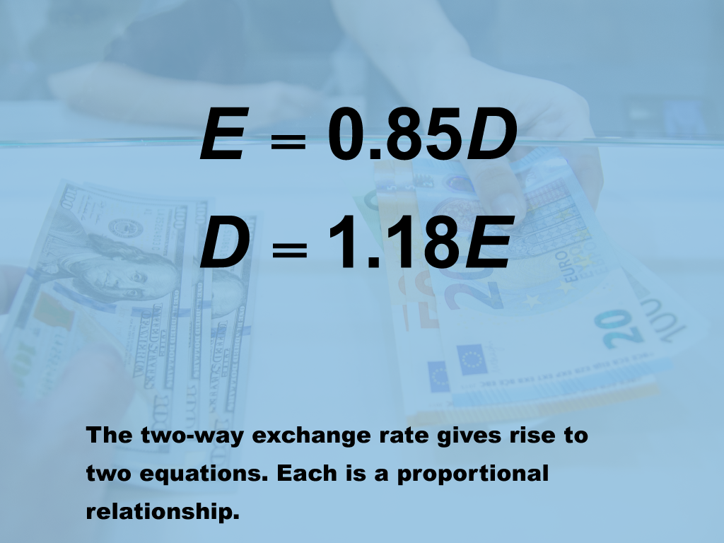 Math Clip Art--Applications of Proportions--Exchange Rates 9