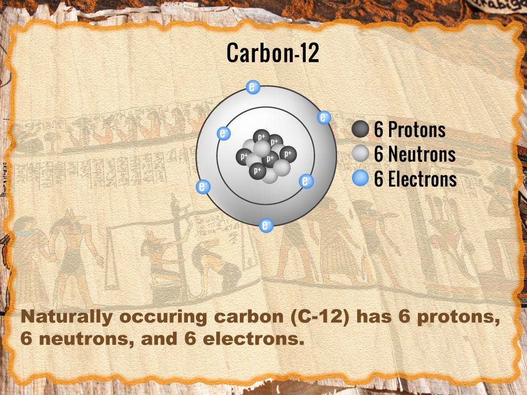 Math Clip Art--Applications of Ratios and Proportions--Carbon Dating 2 ...