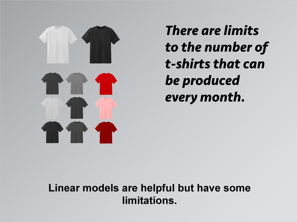 Math Clip Art--Applications of Linear Functions--Business Model 8