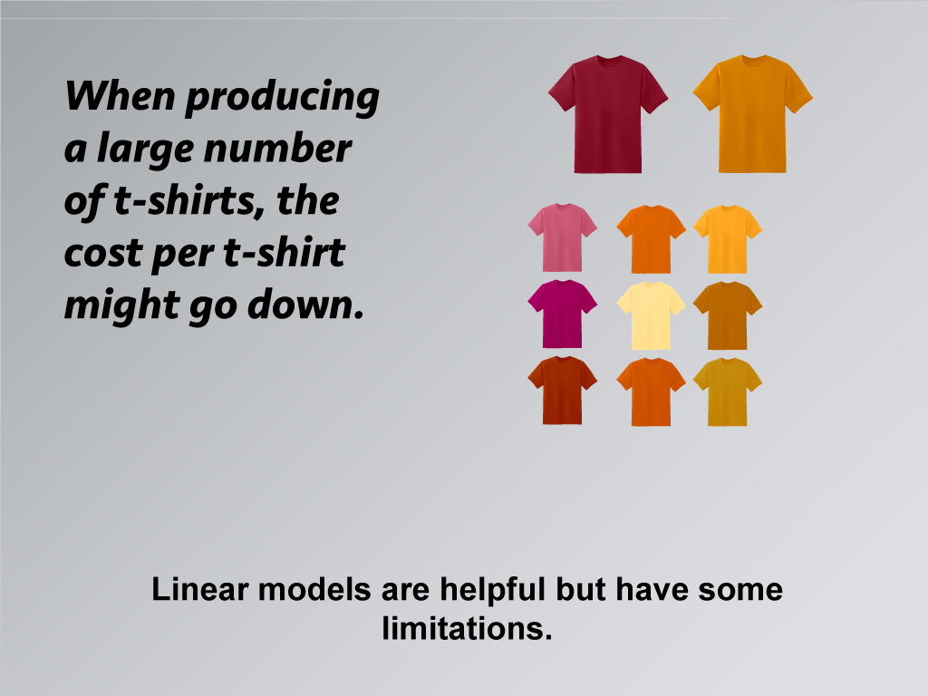 Math Clip Art--Applications of Linear Functions--Business Model 9