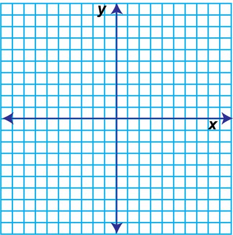 Math Clip Art--Geometry Concepts--Coordinate Geometry--Coordinate Grid