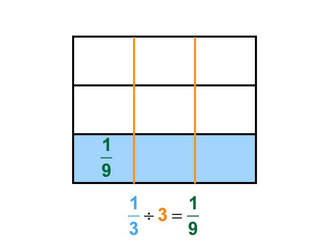 Math Clip Art Dividing Fractions By Whole Numbers Example 08 One 