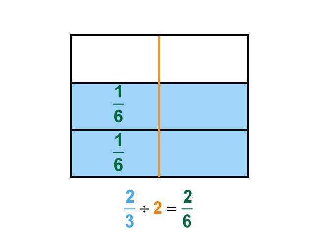 Math Clip Art Dividing Fractions By Whole Numbers Example 13 Two 