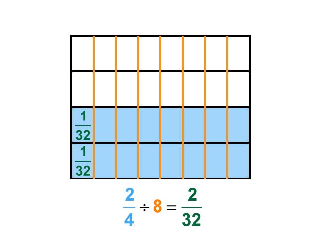 Math Clip Art Dividing Fractions By Whole Numbers Example 30 Two 