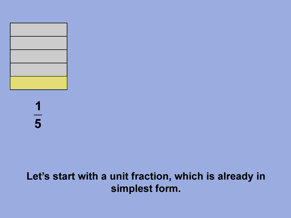 Let’s start with a unit fraction, which is already in simplest form.