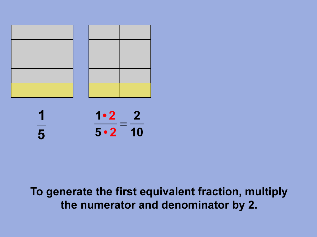 To generate the first equivalent fraction, multiply the numerator and denominator by 2.