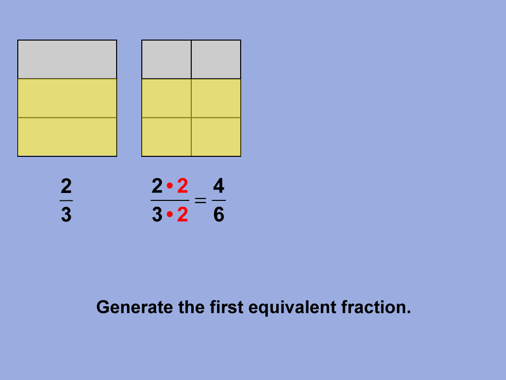 Generate the first equivalent fraction.