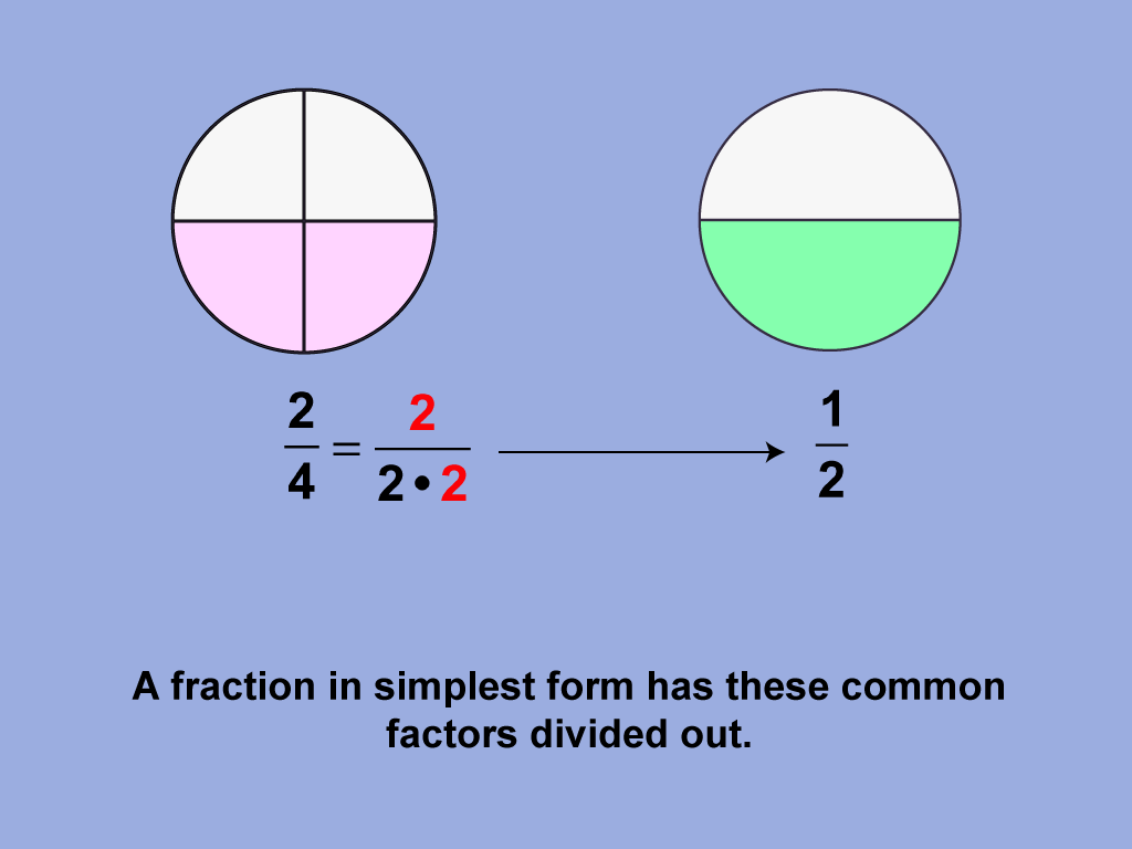 188 As A Fraction In Simplest Form