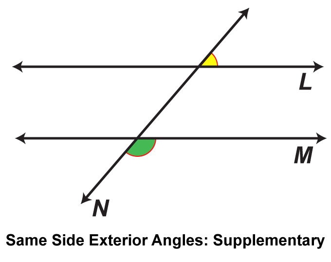 Student Tutorial Parallel Lines Cut By A Transversal Media4Math