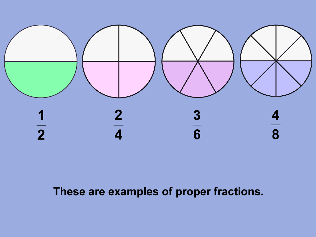 improper fraction examples