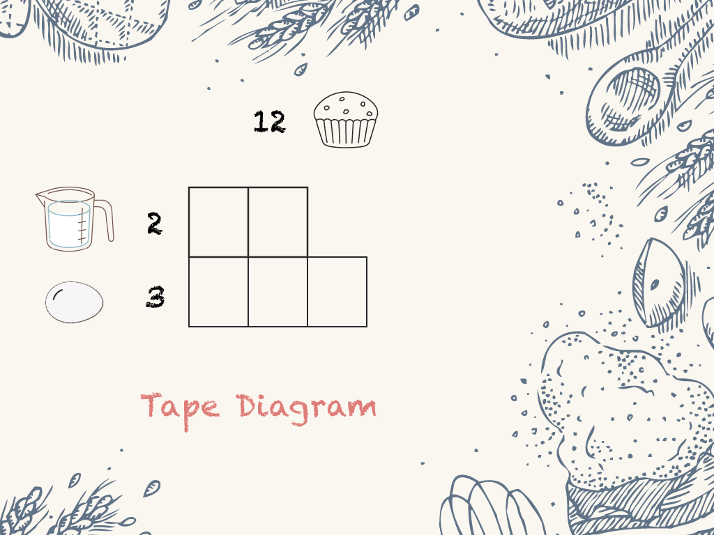 Math Clip Art--Rates and Tape Diagrams: Cooking 3