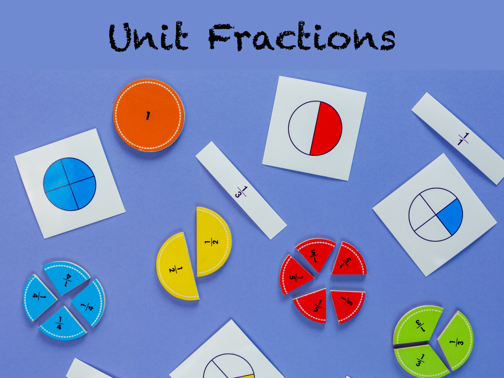 student-tutorial-what-is-a-unit-fraction-media4math
