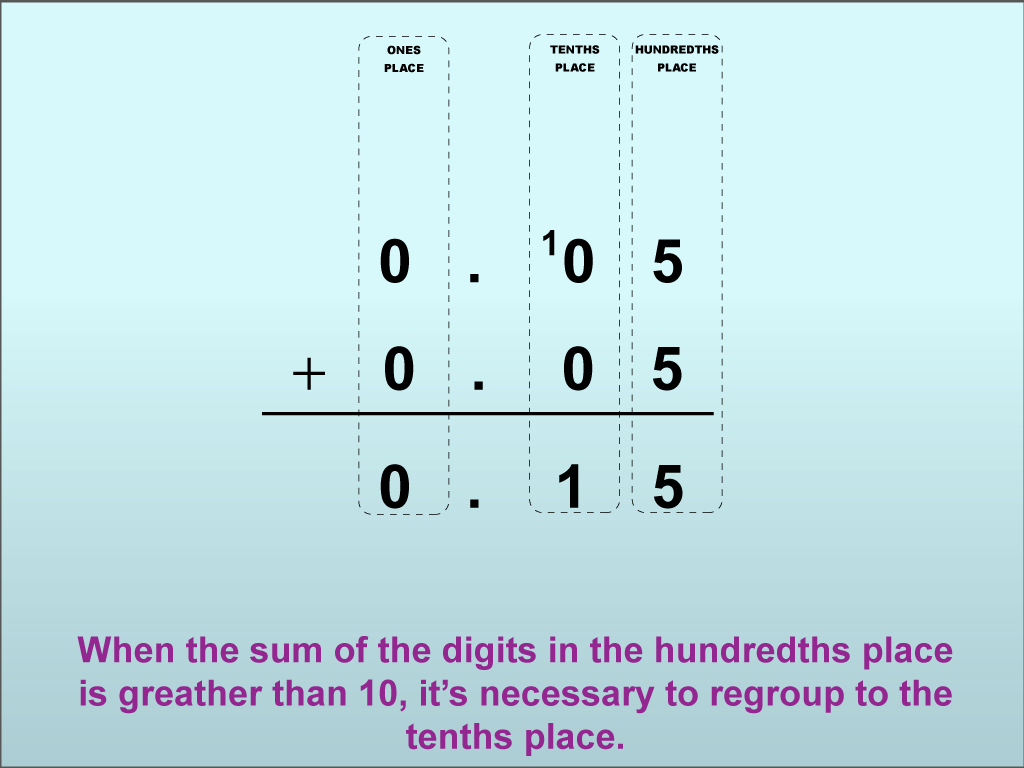Adding Decimals to the Hundredths Place (With Regrouping), Image 03