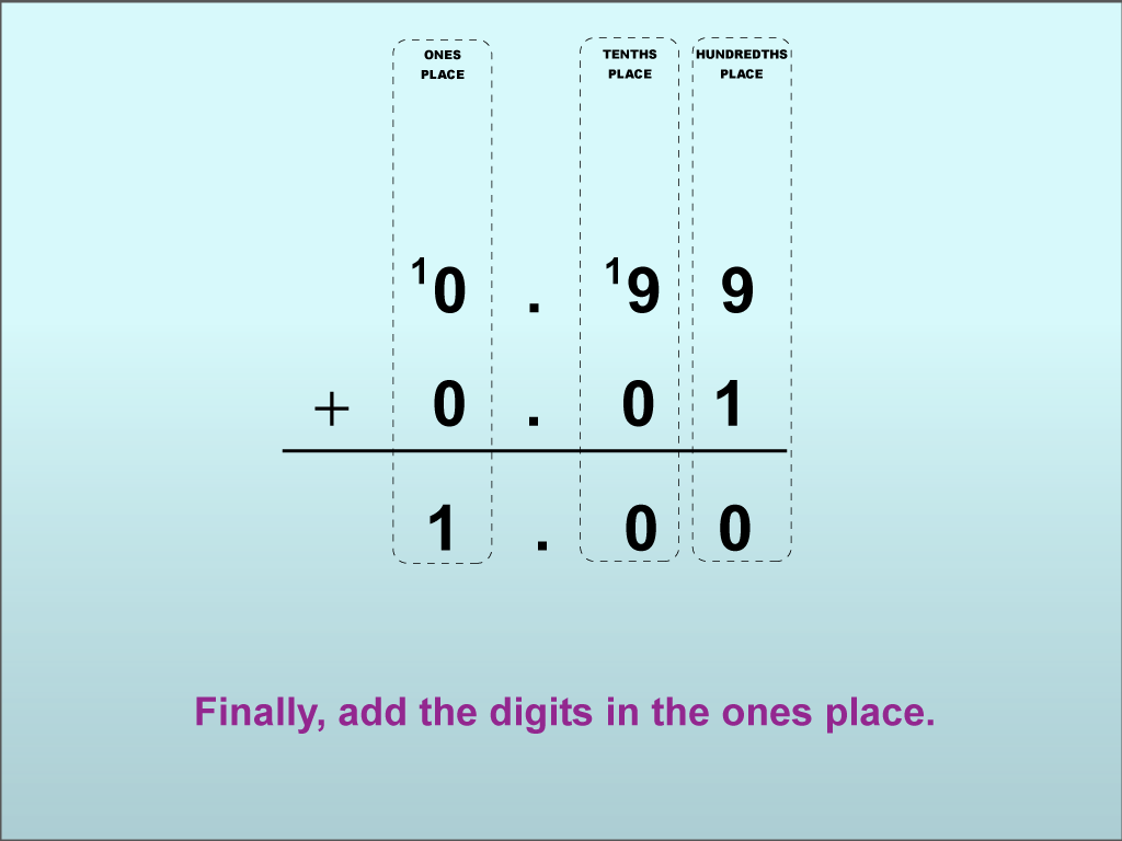 Adding Decimals to the Hundredths Place (With Regrouping), Image 07