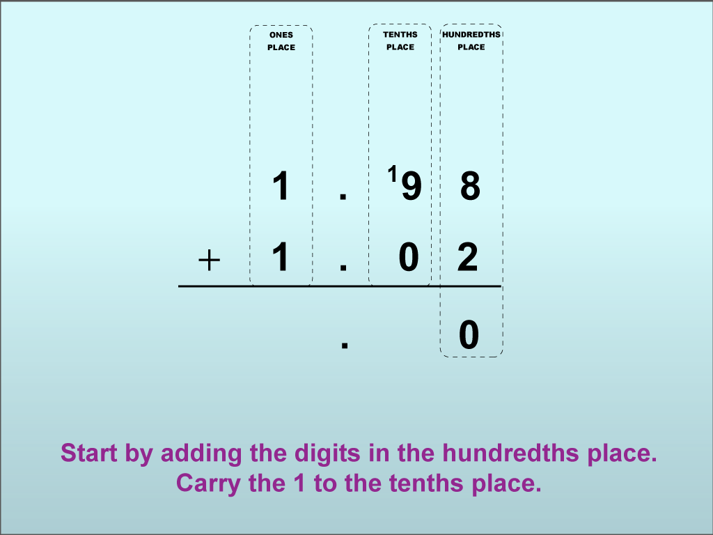 Adding Decimals to the Hundredths Place (With Regrouping), Image 09