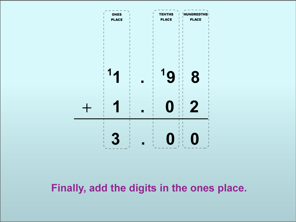 Adding Decimals to the Hundredths Place (With Regrouping), Image 11