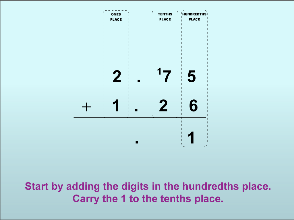 Adding Decimals to the Hundredths Place (With Regrouping), Image 13