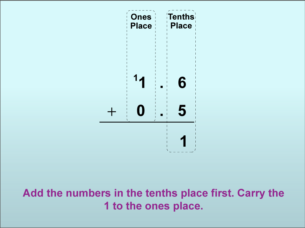 Adding Decimals to the Tenths Place (With Regrouping), Image 07