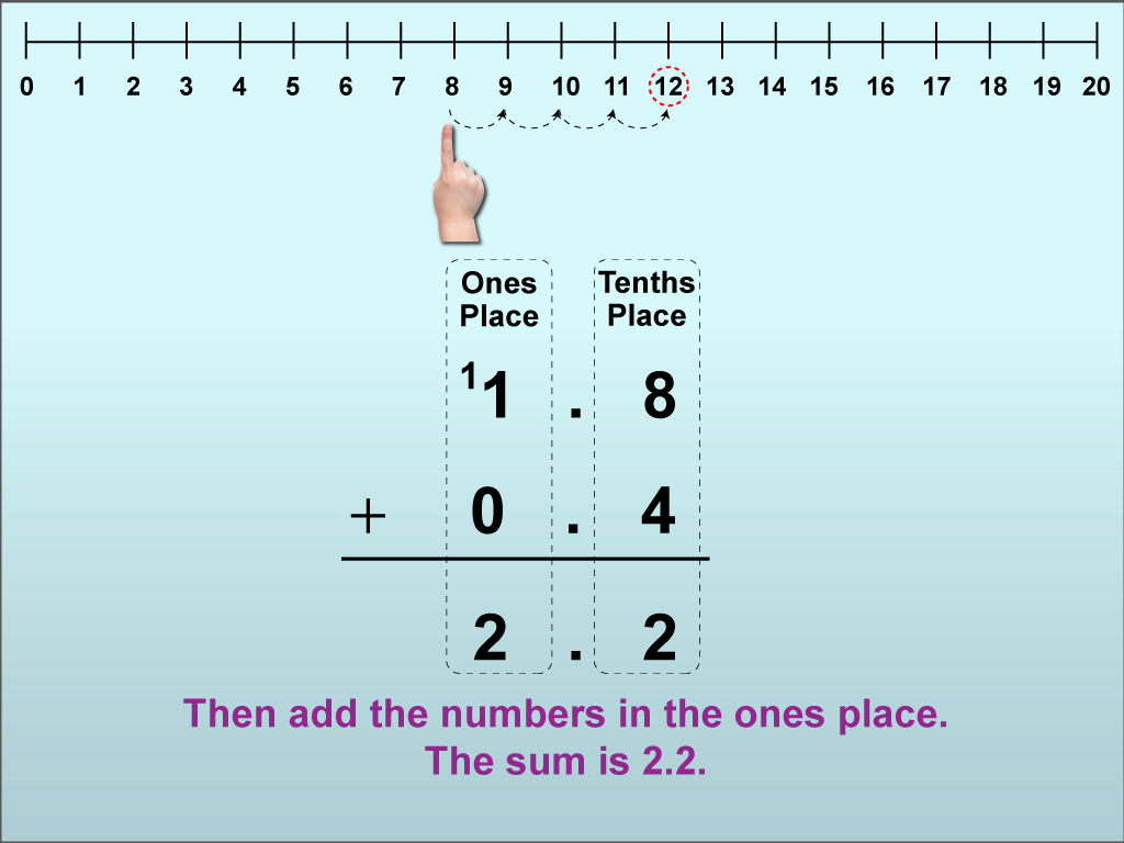 Adding Decimals to the Tenths Place (With Regrouping), Image 14