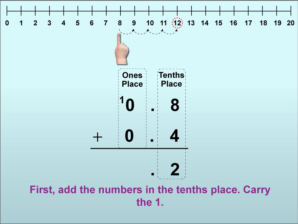 Adding Decimals to the Tenths Place (With Regrouping), Image 16