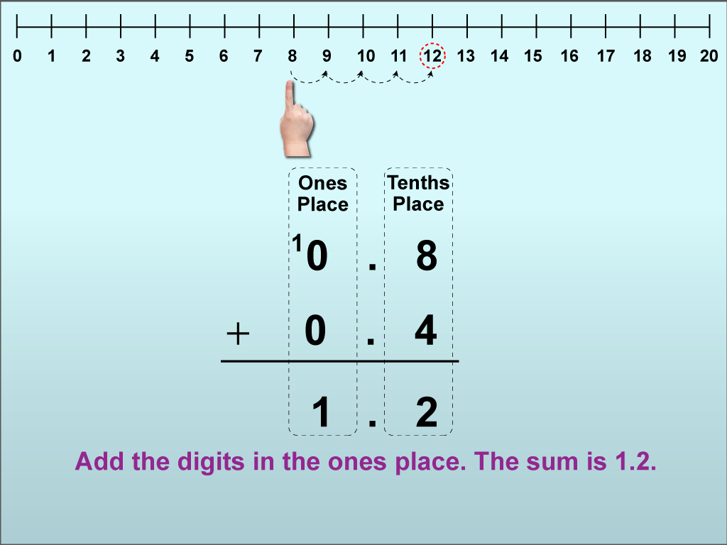 Adding Decimals to the Tenths Place (With Regrouping), Image 17