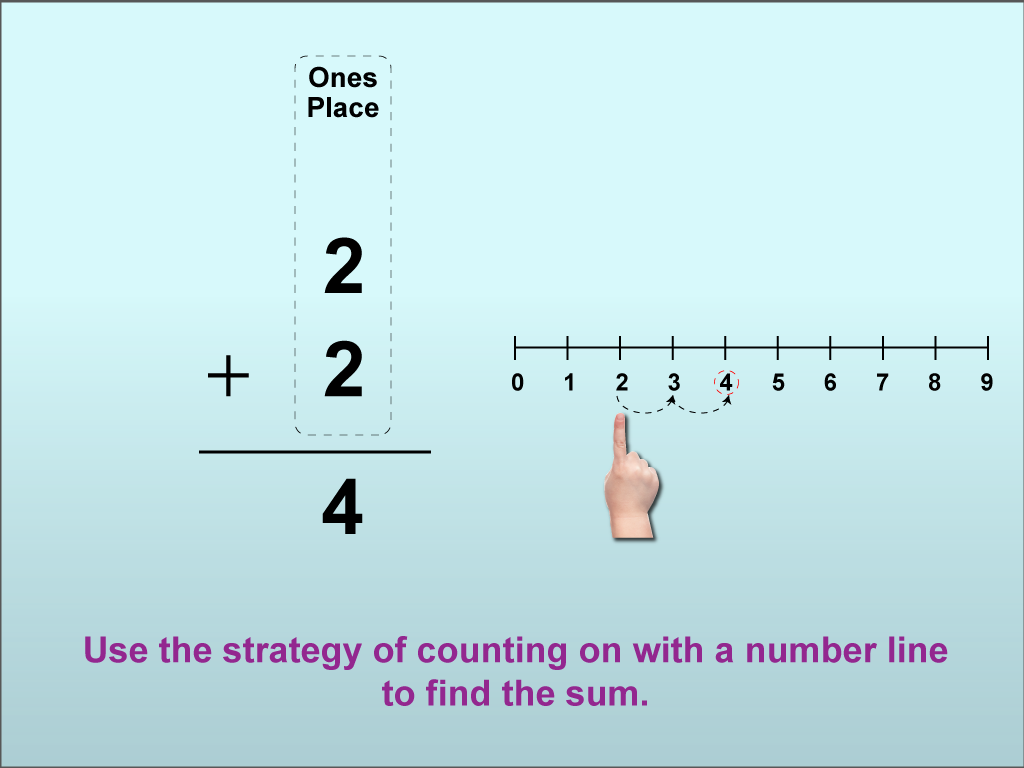 student-tutorial-using-place-value-to-add-numbers-to-10-media4math