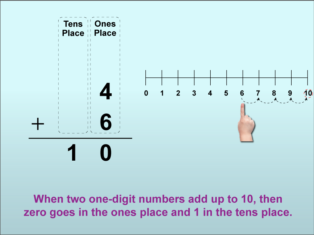 Add Numbers To 10 Worksheet