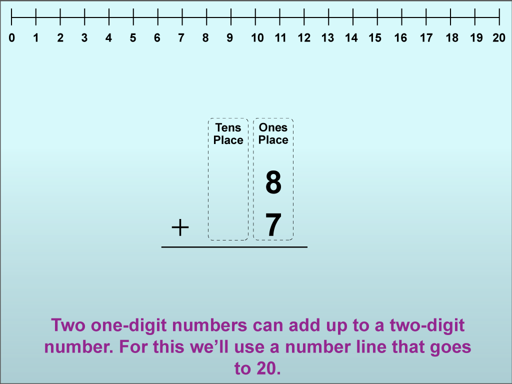 Math Clip Art--Using Place Value to Add Numbers to Twenty, Image 15